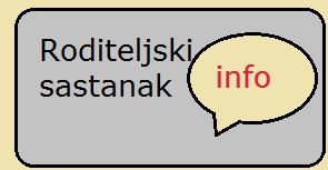 roditeljski Slika